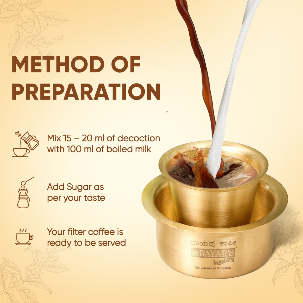 Bayar's Coffee Delight South Indian Filter Coffee Decoction Liquid, Ready-to-Use Concentrate Multi 200ml Packs